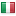 brandiator.com is hosted in Italy
